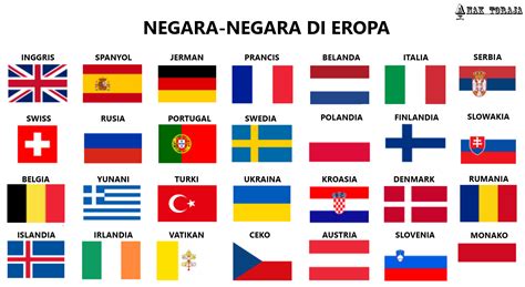 Daftar Negara Di Benua Eropa Dan Ibukotanya Lengkap
