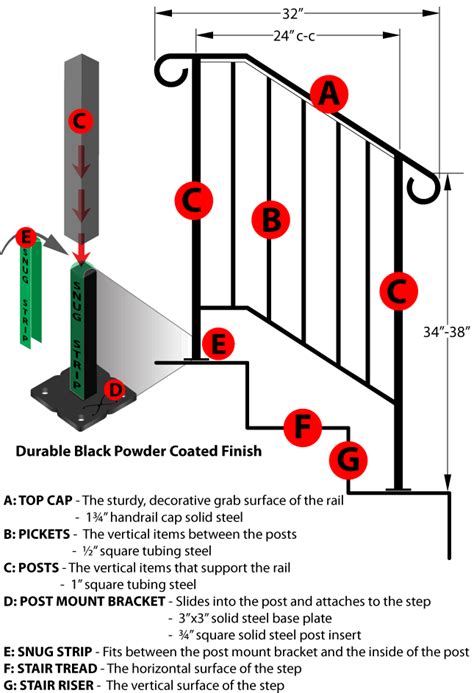Some handrail systems can be very elaborate with balusters and decorative ornaments. Picket #2 - DIY Handrail Kit spans two stair risers - DIY ...