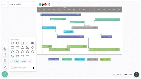 Gantt Chart Maker Gantt Chart Software Creately