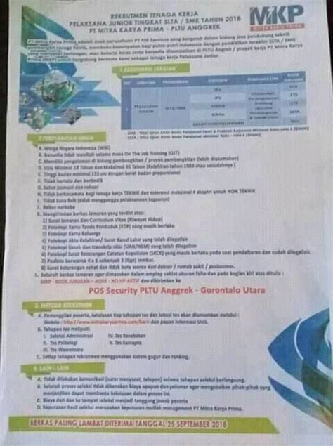 (sdh ada beberapa yg datang interview, tapi blm dapat yg cocok.) Info loker wilayah bolaang mongondow raya - Posts | Facebook