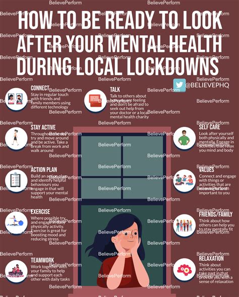 how to be ready to look after your mental health during local lockdowns believeperform the