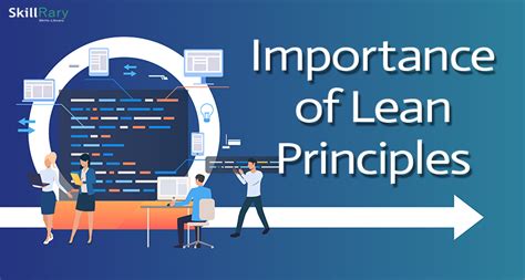Importance Of Lean Principles