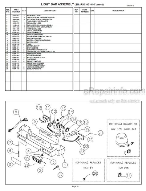 Asv Rc30 Rc50 Rc60 Service Operation Maintenance Parts Manual Compact