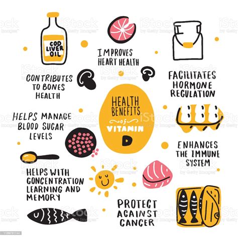 Vitamin d benefits may include the following: Vitamin D Benefits And Food Hand Drawn Infographic Doodles ...