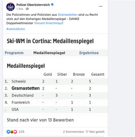 Alle daten vormerken und kein rennen verpassen. Polizei dankt Vincent Kriechmayr: Gramastetten bei Ski-WM-Medaillenspiegel auf Platz 2 ...