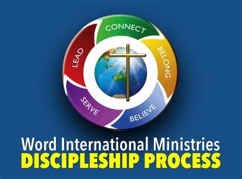 Image Result For Discipleship Process Discipleship Word Of God