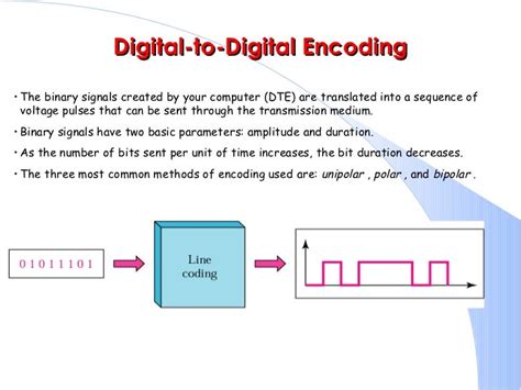 Data Encoding