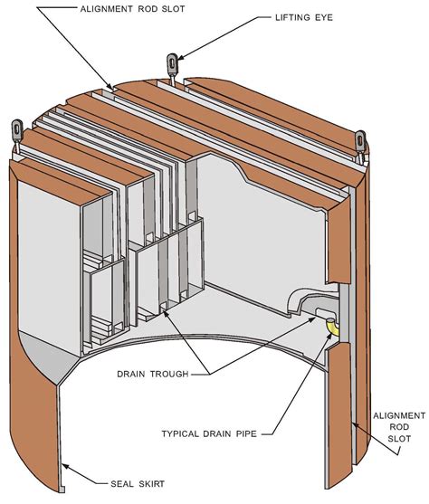 A steam dryer is a clothes dryer that offers a steam drying option, which functions similarly to a traditional garment steamer to help remove wrinkles and static, and keep clothes looking fresh. Fission Stories #128: Monticello's Radioactive Steam Dryer ...