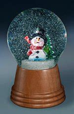 The snow globe that falls from kane's hand when he dieslinks the end of his life to his childhood. Rosebud - Citizen Kane Mountain Cottage Snow Globe