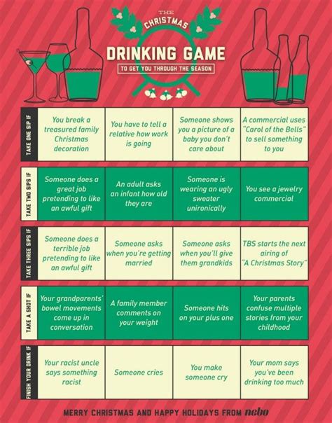Christmas Drinking Game Christmas Drinking Games Drinking Games For