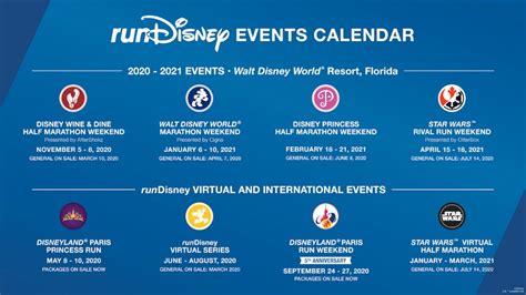 runDisney Releases 2020-2021 Race Schedule and On-Sale Dates Disney+ has star wars and mcu content, along with pixar films, disney channel shows, and other content.