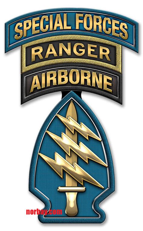 Special Forces Ssi Triple Canopy Abn Ranger Patch Metal Sign North