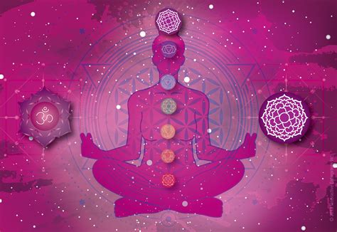 A Guide To The Chakra System Understanding The Crown Chakra