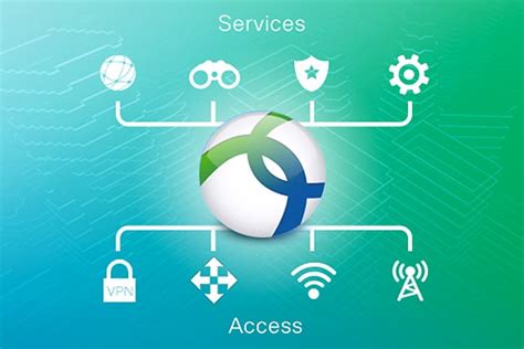 Freeware programs can be downloaded used free of charge and without any time limitations. Cisco AnyConnect Secure Mobility Client - Cisco