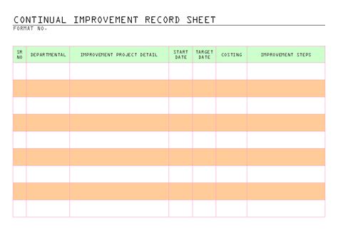 Continuous Improvement Template Free Printable Templates
