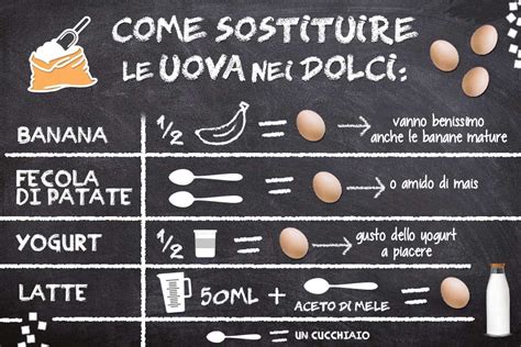 Maybe you would like to learn more about one of these? COME SOSTITUIRE LE UOVA NEI DOLCI (con immagini) | Trucchi ...