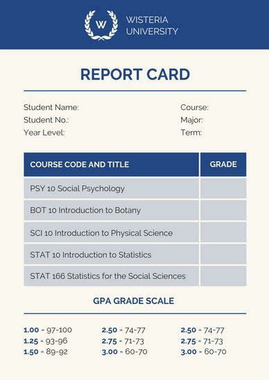 I would recommend waiting until 4th or 5th grade to begin accessing actual grades. Fake College Report Card Template (5) | PROFESSIONAL TEMPLATES