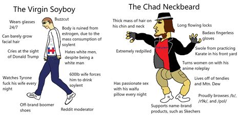 The Virgin Soyboy V The Chad Neckbeard Virgin Vs Chad Know Your Meme