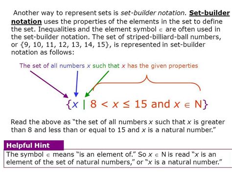 A Notation Used To Describe The Elements Of A Set Jacquelyn Has Horn