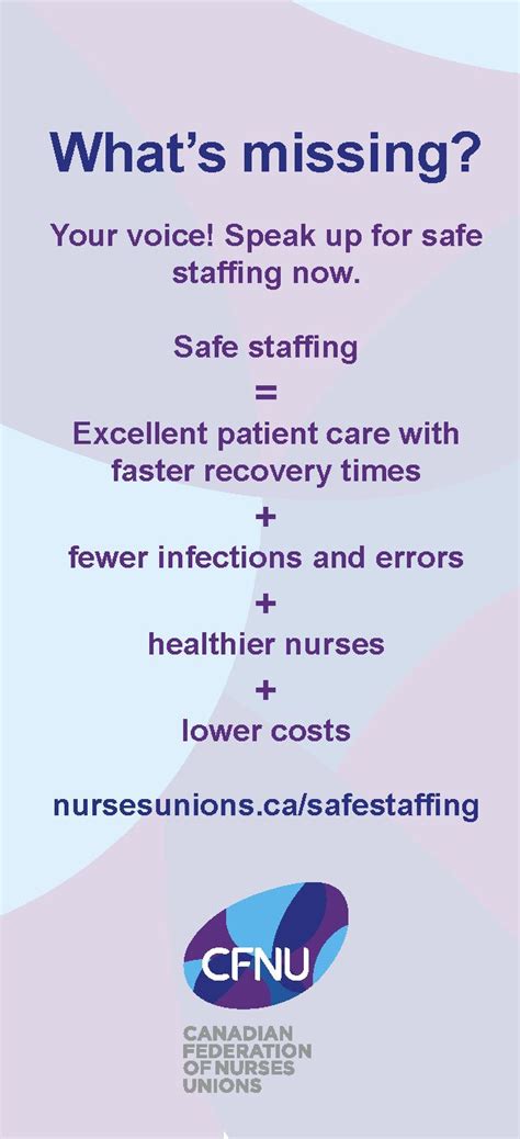 Safe Staffing For Nurses Nurse Staffing Nurse Patient Care