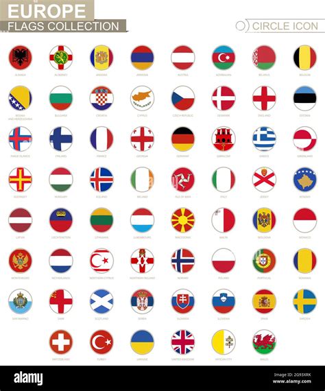Alphabetically Sorted Circle Flags Of Europe Set Of Round Flags
