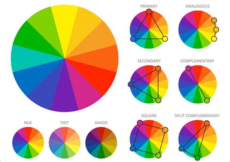 B デザイン Basics Behind Color Theory For Web Designer Hongkiat