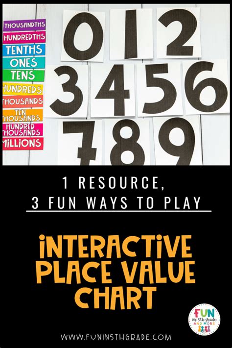 3 New Ways To Use The Interactive Place Value Chart Fun In 5th Grade