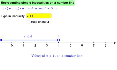 Representing Simple Inequalities On A Number Line Geogebra