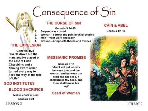 5 out of 5 stars. Sin came into the world as a result of Adam's fall in the ...