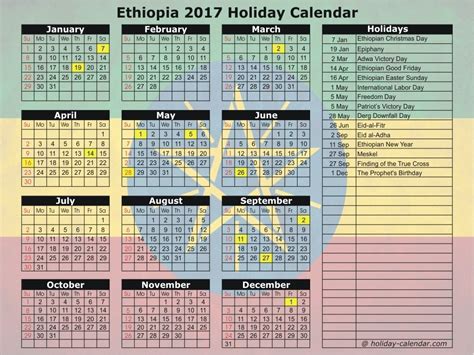 Year ethiopian calendar now