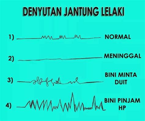 Saat bradikardia terjadi, biasanya anda akan mengalami pusing, nyeri dada, napas menjadi pendek, tubuh. Bicara Mentari: KADAR DENYUTAN JANTUNG LELAKI