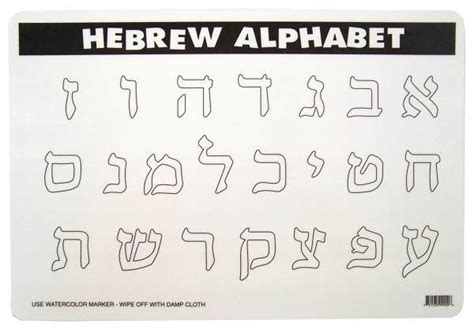 Hebrew Alphabet Worksheets Printable – Learning How to Read