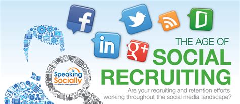 5 Advantages Of Using Social Media To Recruit Employees Speaking Socially