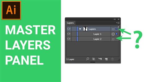 Master The Layers Panel In Adobe Illustrator Cc Tutorial For Beginners