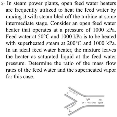 Solved In Steam Power Plants Open Feedwater Heaters Are Frequently