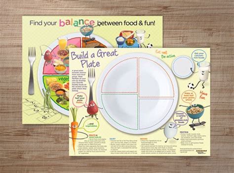 A Balanced Meal Is Easy To Build With Choose Myplate Super Healthy