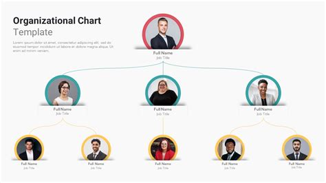 Organizational Chart Template For PowerPoint SlideBazaar