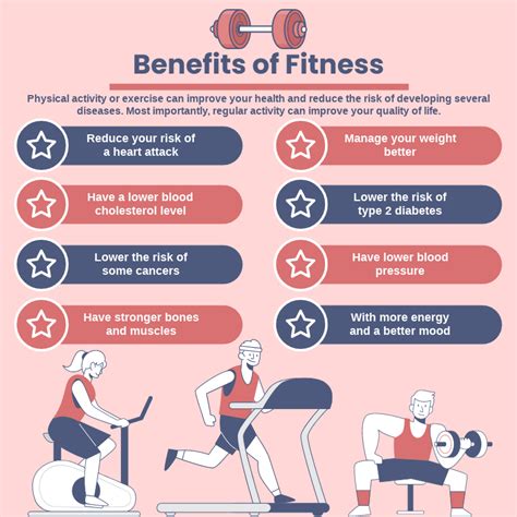 Benefits Of Fitness Infographic Infographic Template