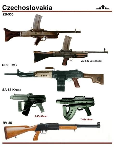 Military Weapons Weapons Guns Guns And Ammo Hunting Rifles Concept