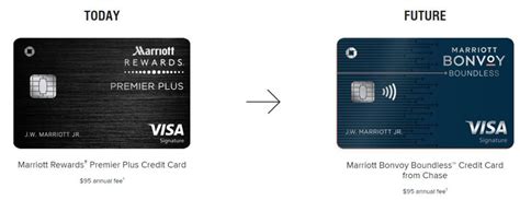 Credit cards with marriott bonvoy transfer options. New Lineup of Marriott Bonvoy branded Credit Cards - PointsYak