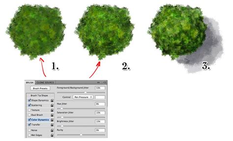 How To Colour Quick Trees For Rpg Maps Fantastic Maps Photoshop
