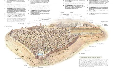 Jerusalem In Jesus Time Jerusalem During Jesus Time Jerusalem Map