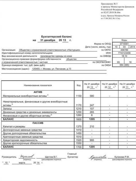 6yxrantepcki!1h 6anahc ha 30 cehth6ph 2020 r. Пример, как заполнять бухгалтерский баланс. Бухгалтерский ...