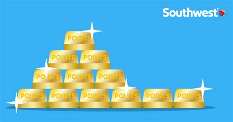 Maybe you would like to learn more about one of these? How much are Southwest points worth? - CreditCards.com