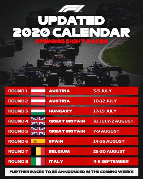 Get the complete 2021 standings, right here at espn.com. F1: Calendrier 2020 confirmé du début de saison en Europe ...