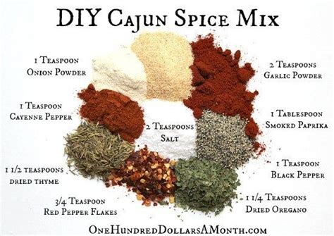 Diy Spice Round Up 9 Make Your Own Spice Recipes One Hundred Dollars
