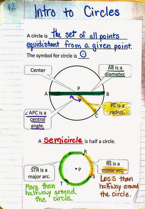 Mrs Atwoods Math Class Intro To Circles Geometry Lessons Teaching