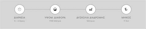 Ζωντανεσ αναμεταδοσεισ των ιερων ακολουθιων του ιερου ναου αγιου παντελεημονοσ γλυφαδασ επίσημη σελίδα. ΑΓΙΟΣ ΚΩΝ/ΝΟΣ - ΚΟΡΟΜΗΛΙΑ- ΠΕΤΡΟΣΤΡΟΥΓΚΑ - Dionolymposguide