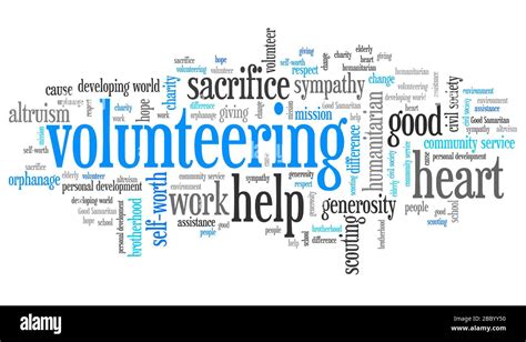 Volunteering Issues And Concepts Word Cloud Illustration Word Collage
