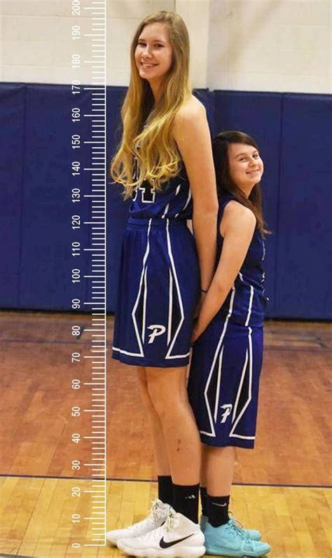 Cm Lara And Cm Nikolina By Zaratustraelsabio On DeviantArt Tall Women Tall Girl Summer